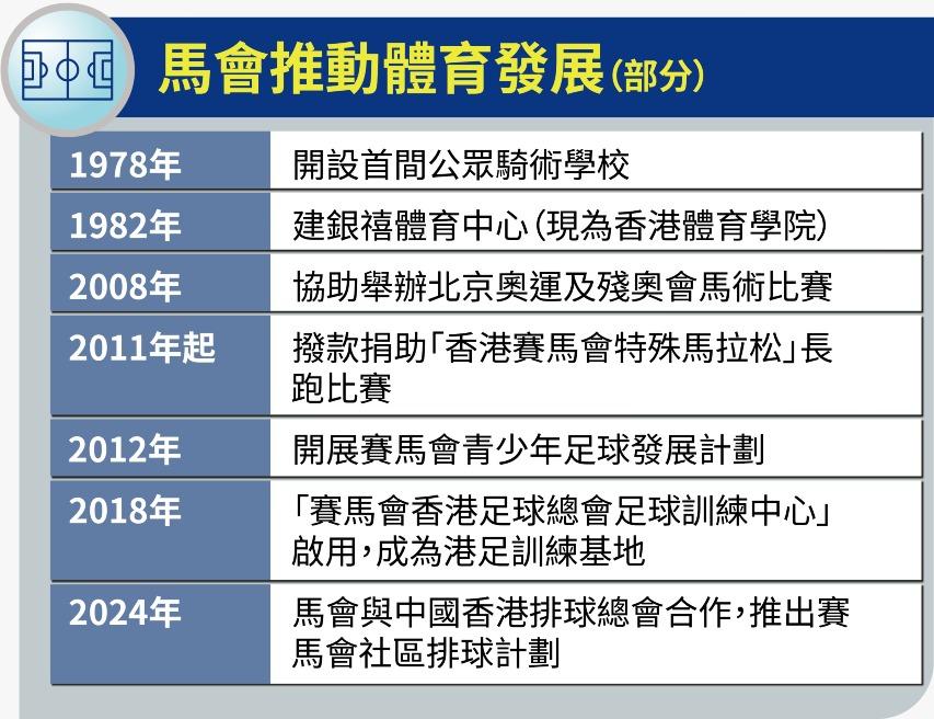 (當代中國製圖)