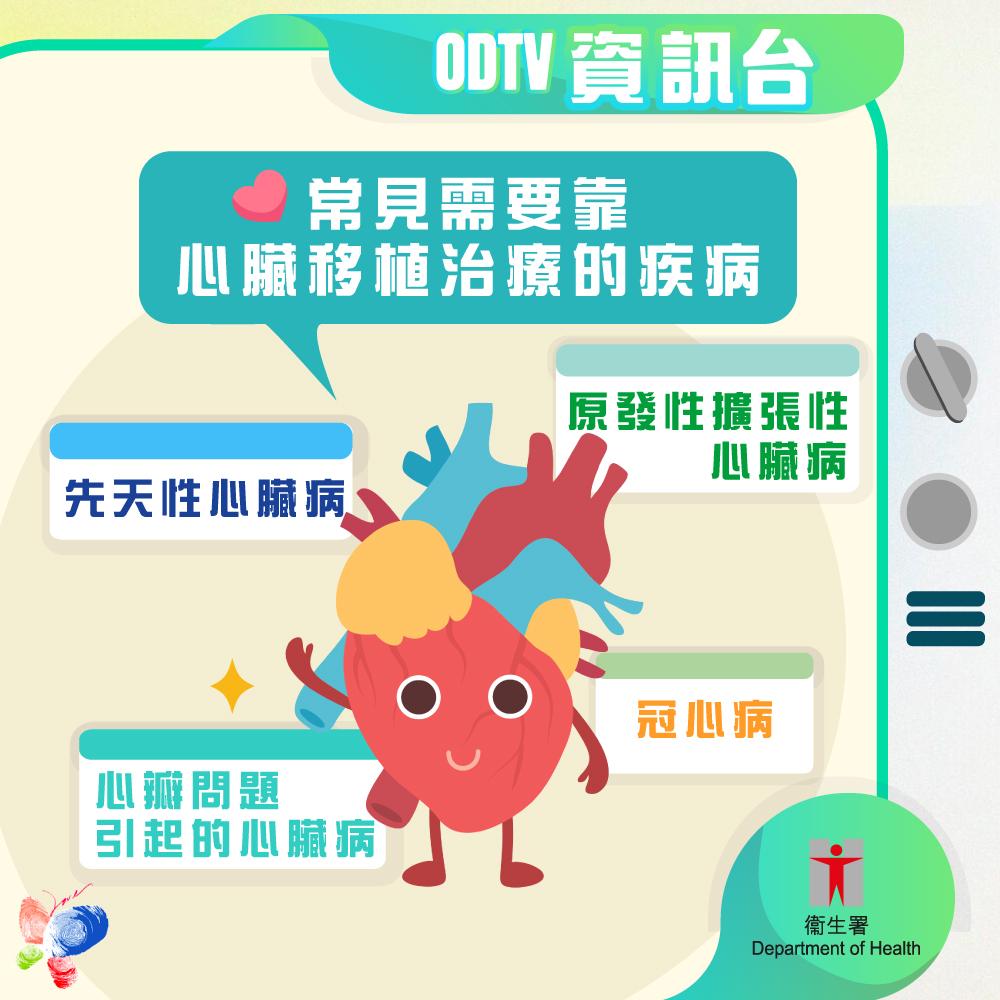 器官捐贈|常見需要靠心臟移徑治療的疾病。(器官捐贈在香港)