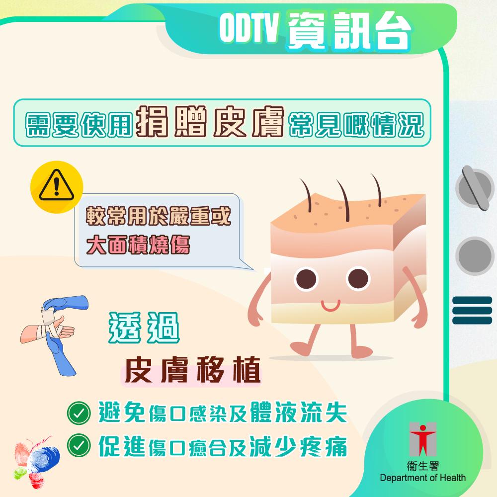 器官捐贈|需要使用捐贈皮膚的常見情況。(器官捐贈在香港)