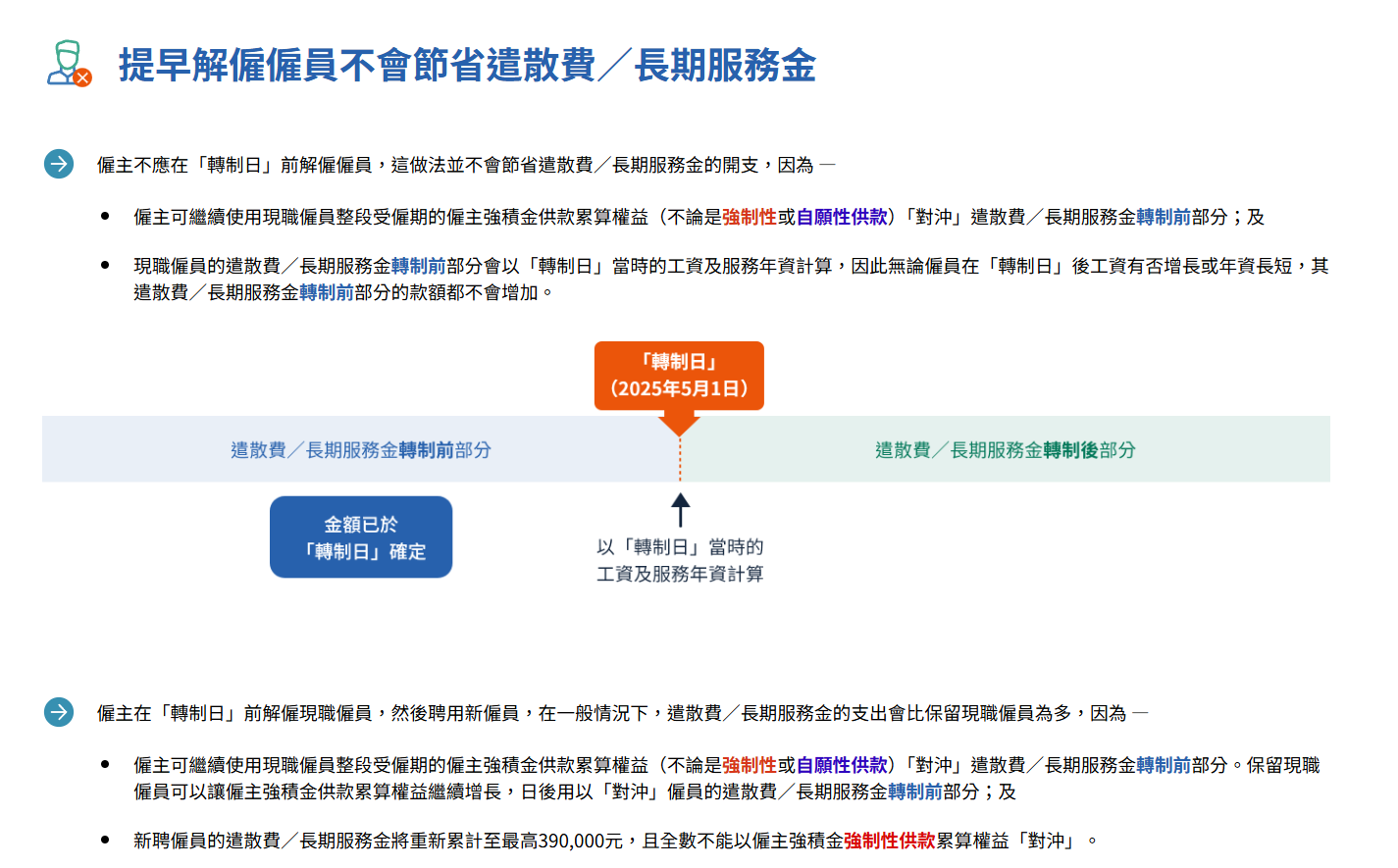 勞工處網站講解提早裁員不會為僱主節省遣散費或長服金(勞工處網站截圖)