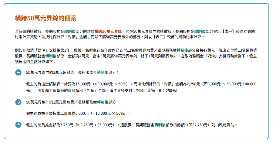 勞工處網頁介紹取消強積金「對沖」安排資助計劃(勞工處網站截圖)