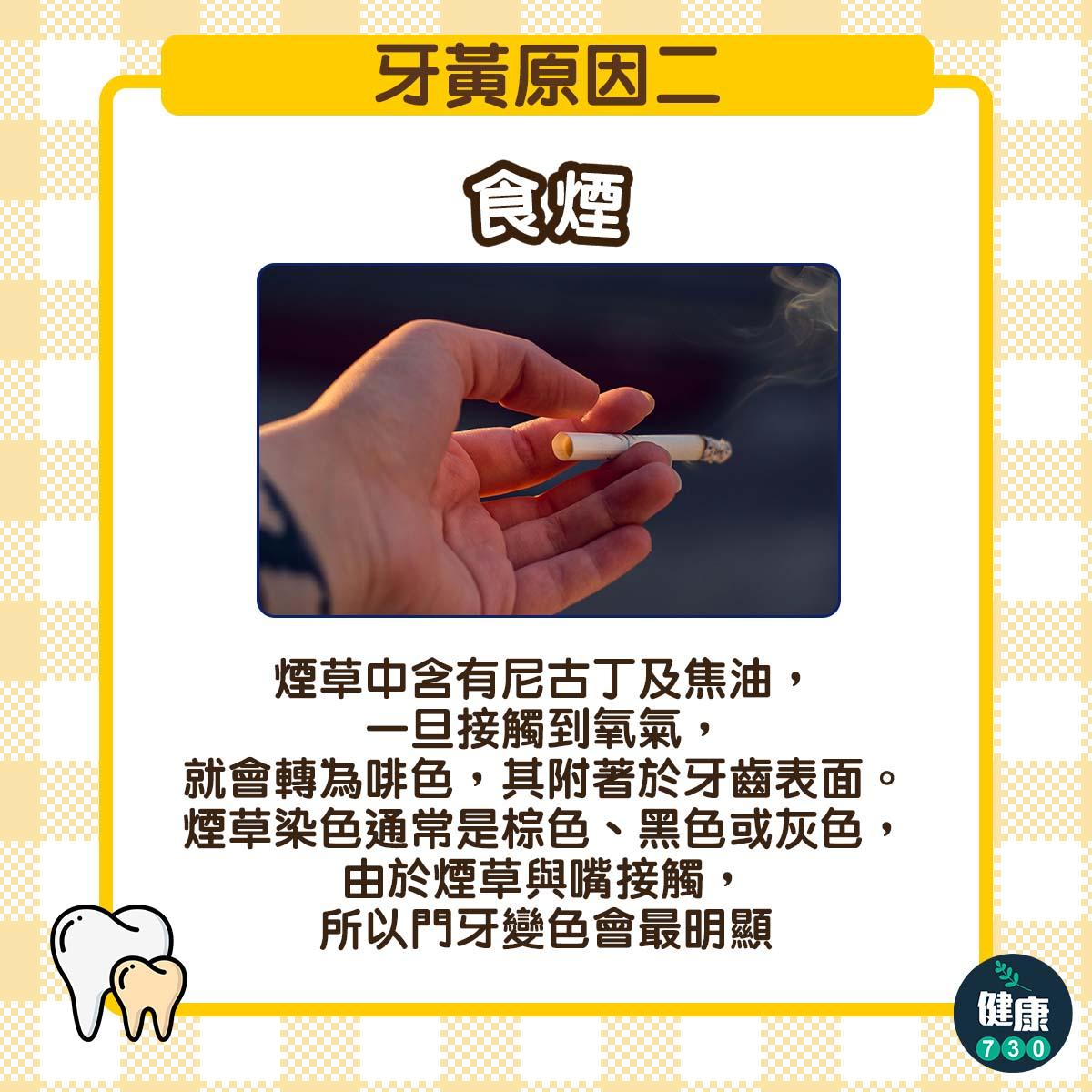 牙黃原因|食煙(am730製圖)