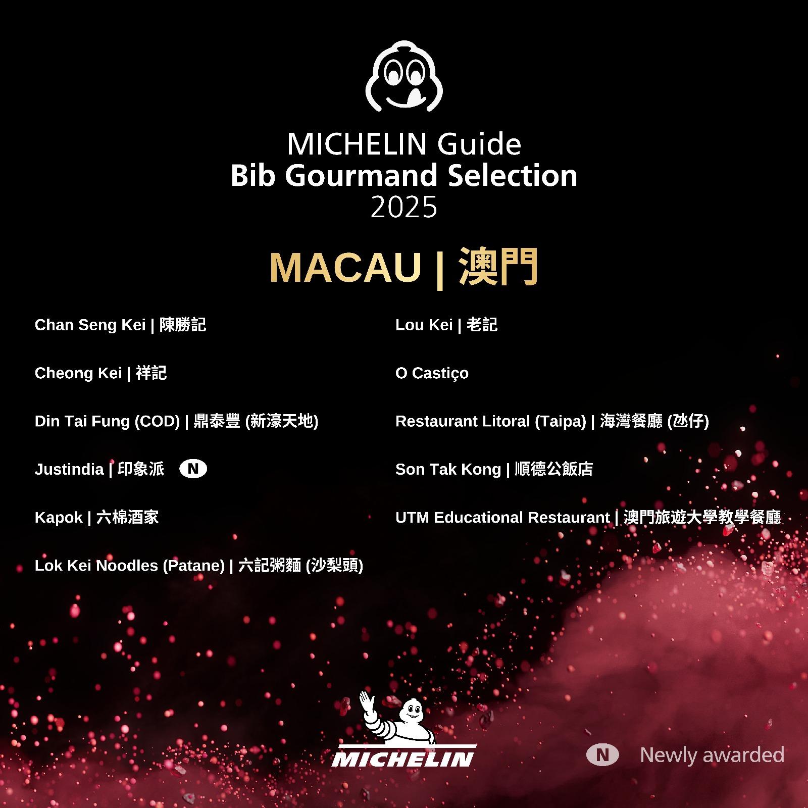 《香港澳門米芝蓮指南 2025》必比登推介完整名單