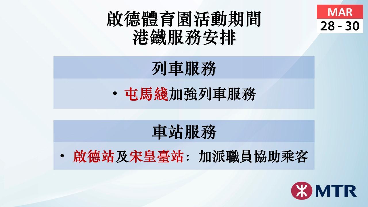 港鐵屯馬綫加強列車服務,並會增加職員協助。