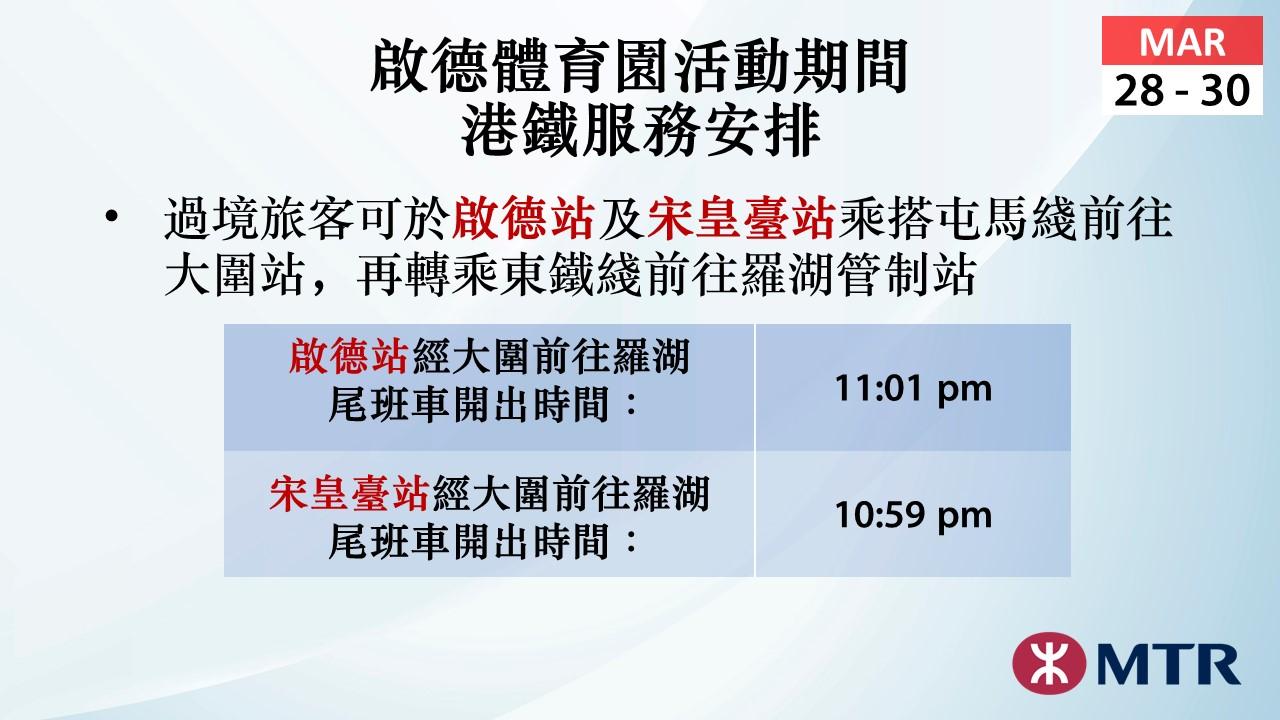 過境旅客可於啟德或宋皇臺站乘搭屯馬綫前往大圍站,再轉乘東鐵綫前過關。