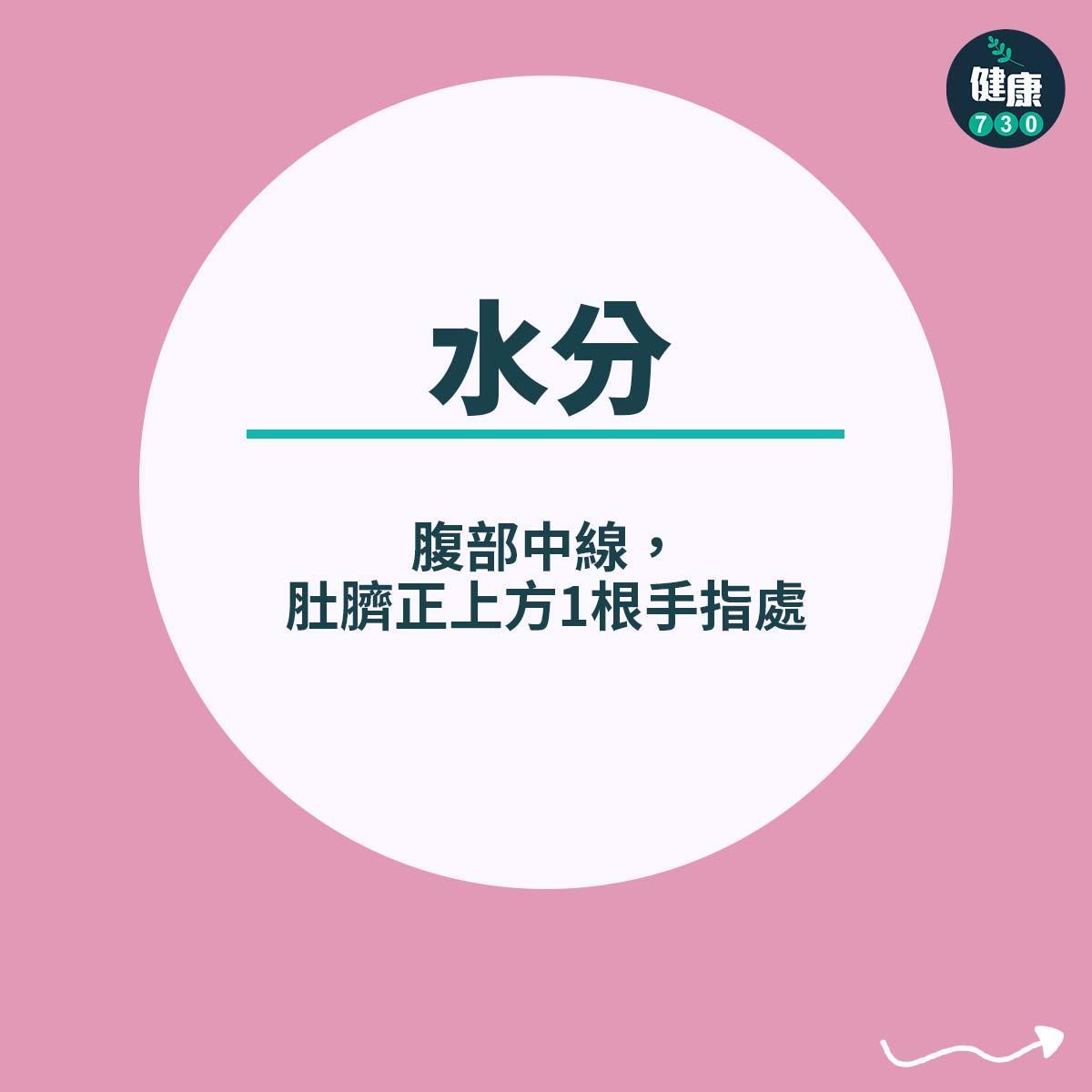 減肥穴位|腹部,水分(腹部中線,肚臍正上方1根手指處)