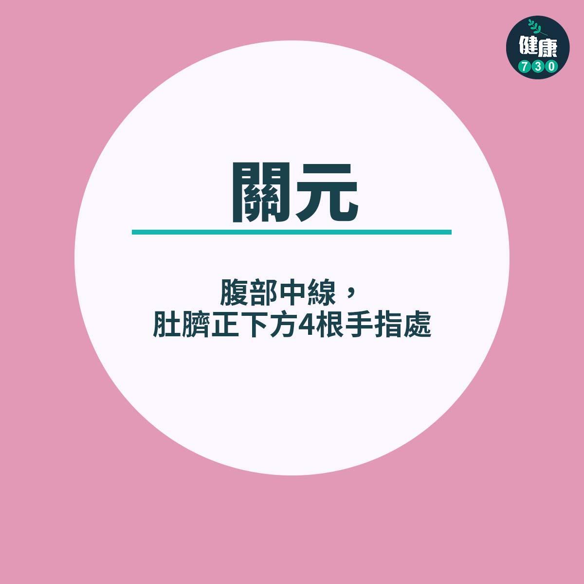 減肥穴位|腹部,關元(腹部中線,肚臍正下方4根手指處)