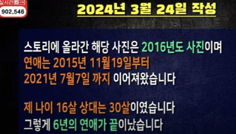 金秀賢遭韓國自媒體《橫豎研究所》爆料指與金賽綸交往6年,但還未被證實。