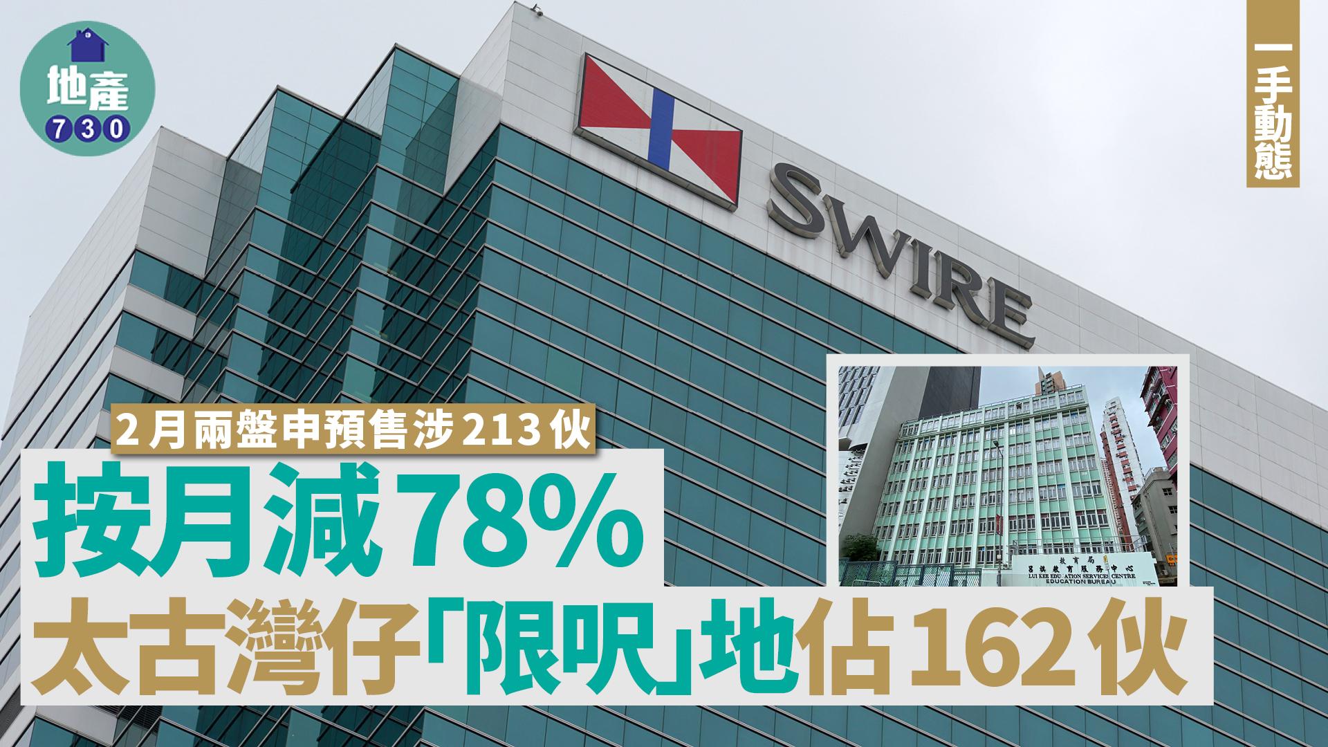 2月兩盤申預售涉213伙 按月減78% 太古灣仔「限呎」地佔162伙|一手動態