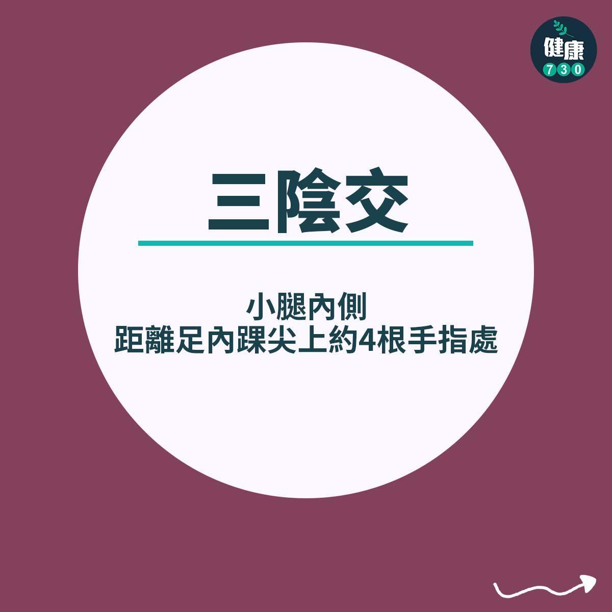 減肥穴位|腳部,三陰交(小腿內側,距離足內踝尖上約4根手指處)