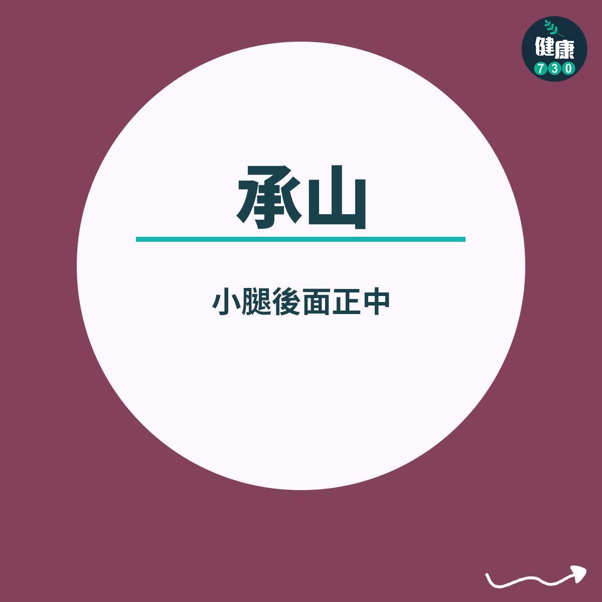 減肥穴位|腳部,承山(小腿後面正中)