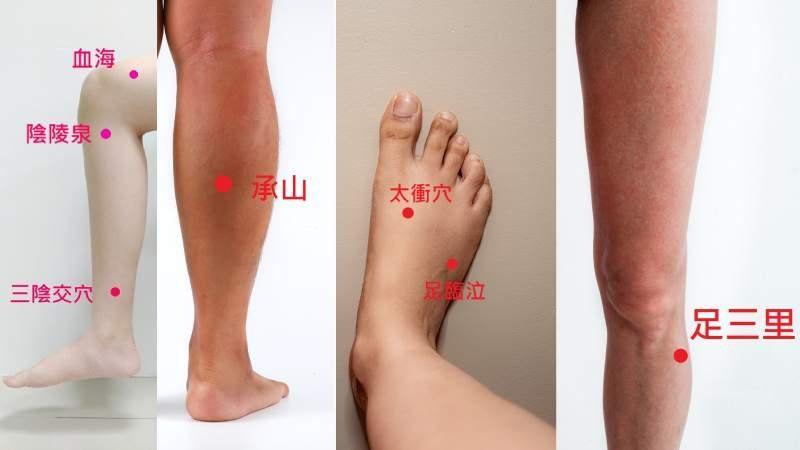 減肥穴位|腳部