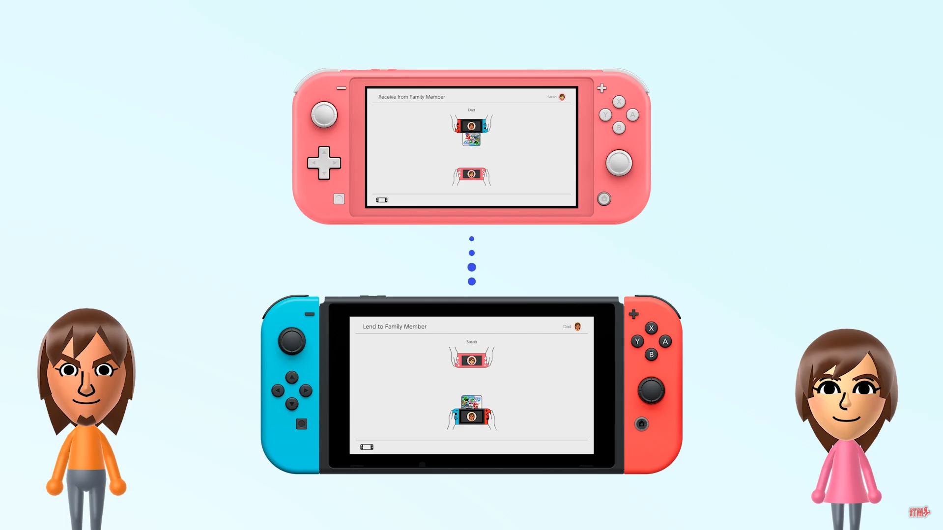 虛擬遊戲卡亦可以外借給家庭群體兩星期。