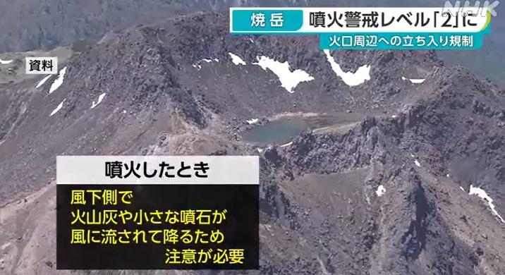 燒岳火山口早前狀況。(互聯網)