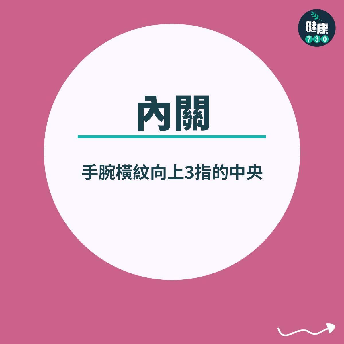 減肥穴位|手部,內關(手腕橫紋向上3指的中央)