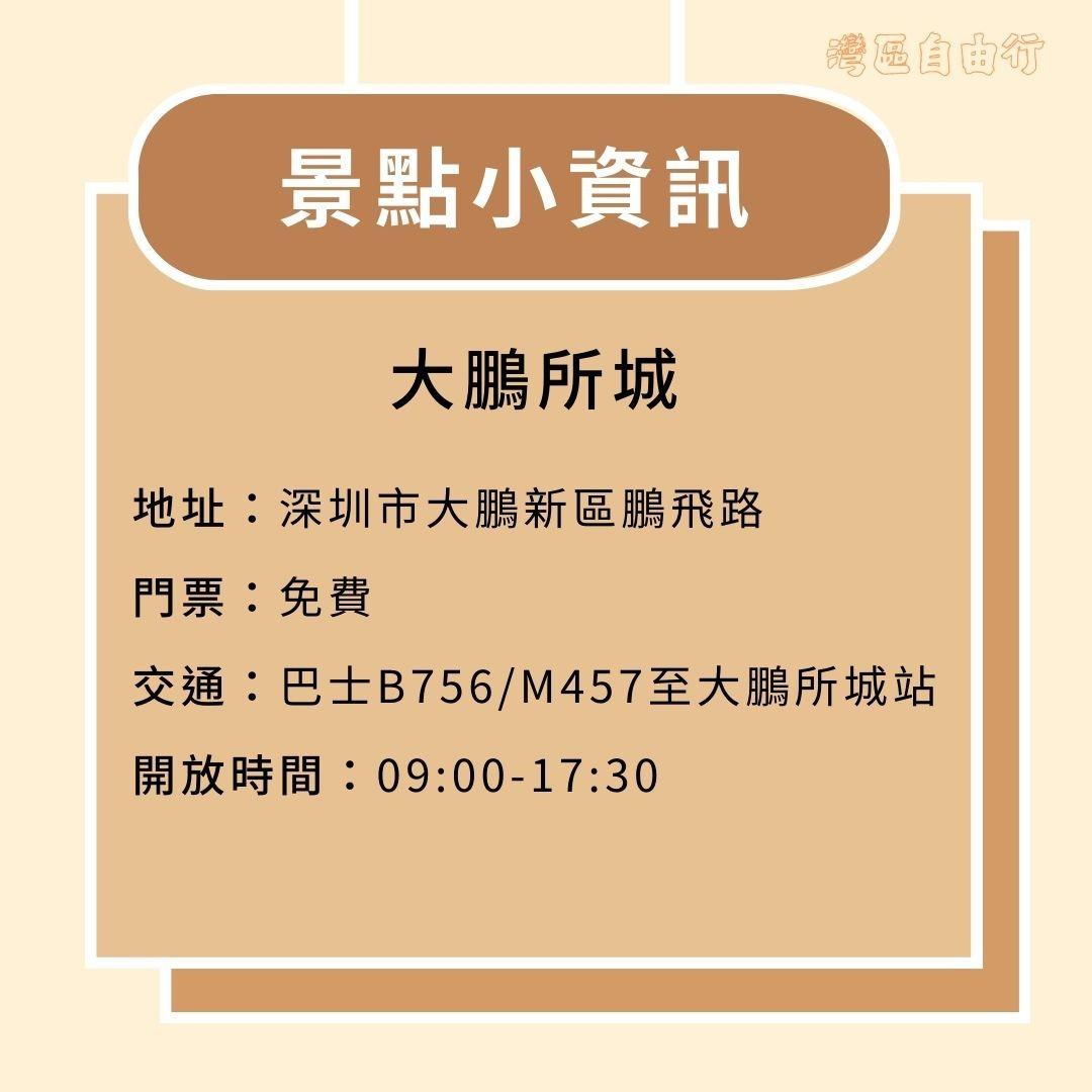 (當代中國製圖)