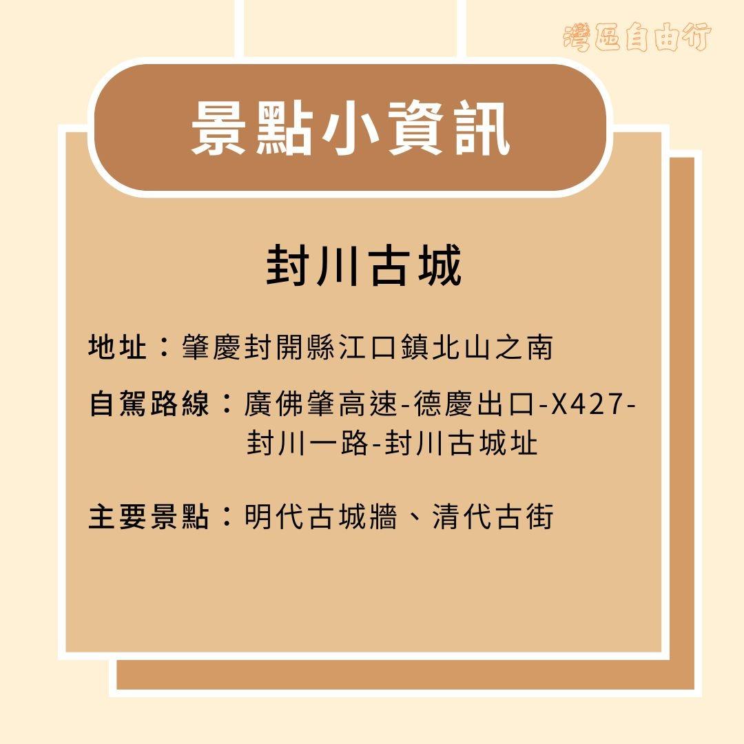 (當代中國製圖)