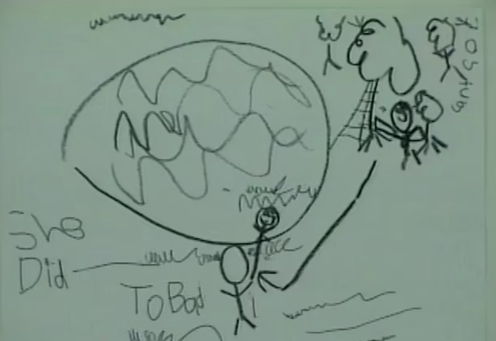 AJ在庭上畫圖指證母親。(互聯網)