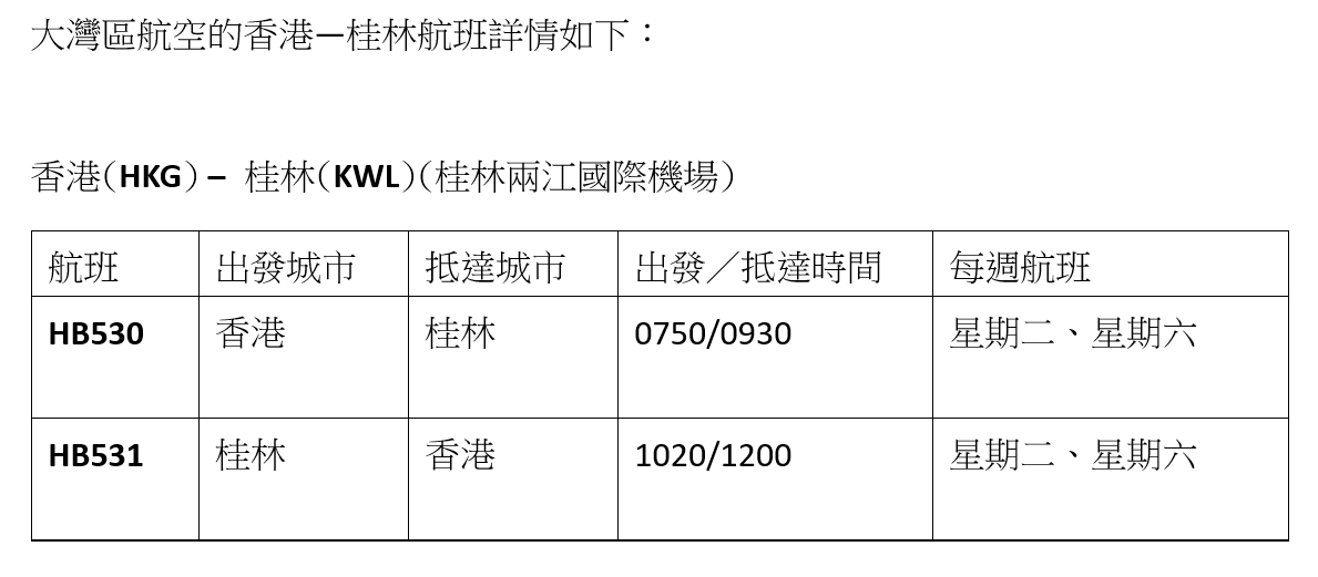 大灣區航空的香港—桂林航班詳情。