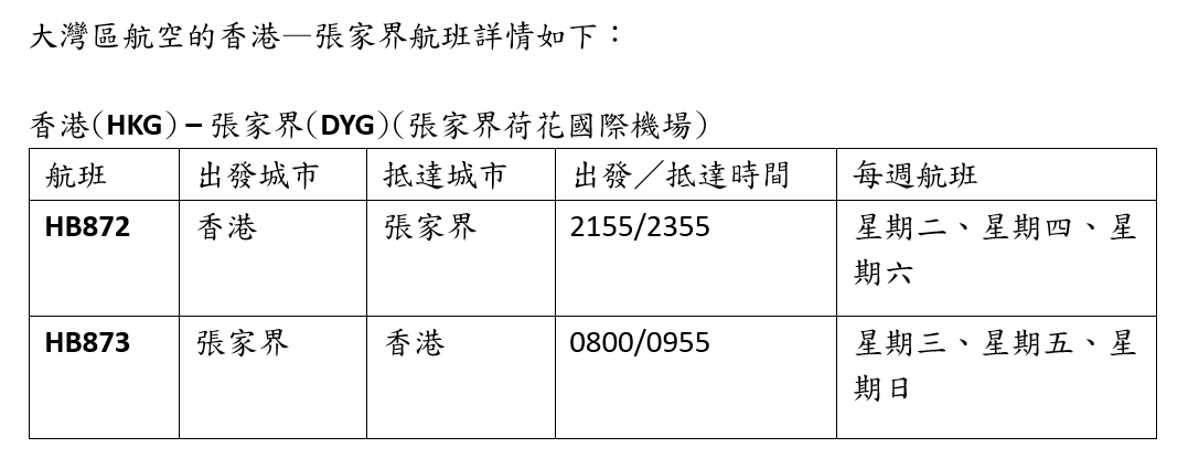 大灣區航空的香港—張家界航班詳情。