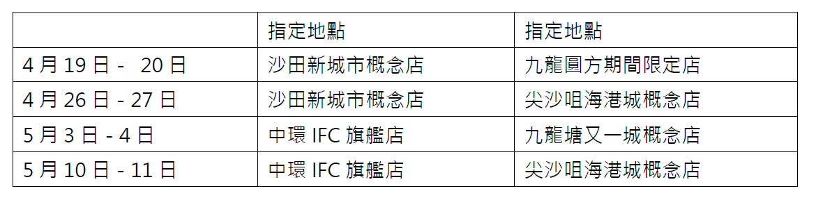 春日花願臻禮手作坊於Clé de Peau Beauté 指定概念店及專櫃舉行。