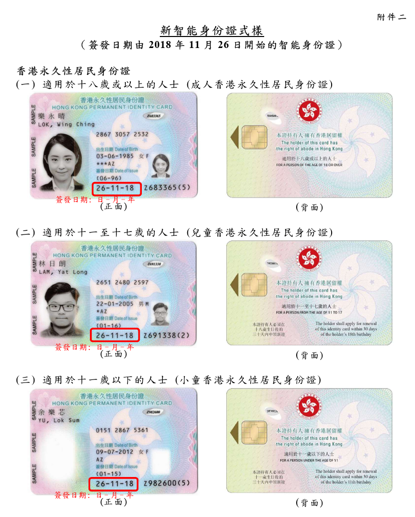 入境處呼籲仍持有舊身份證的市民,應盡快辦理換領新智能身份證手續。(入境處)