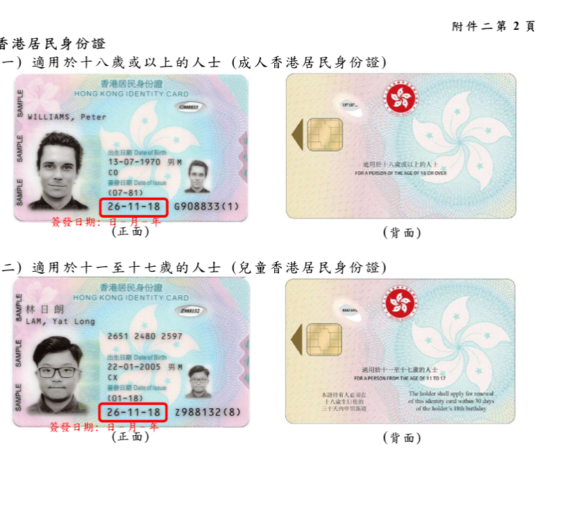 入境處呼籲仍持有舊身份證的市民,應盡快辦理換領新智能身份證手續。(入境處)