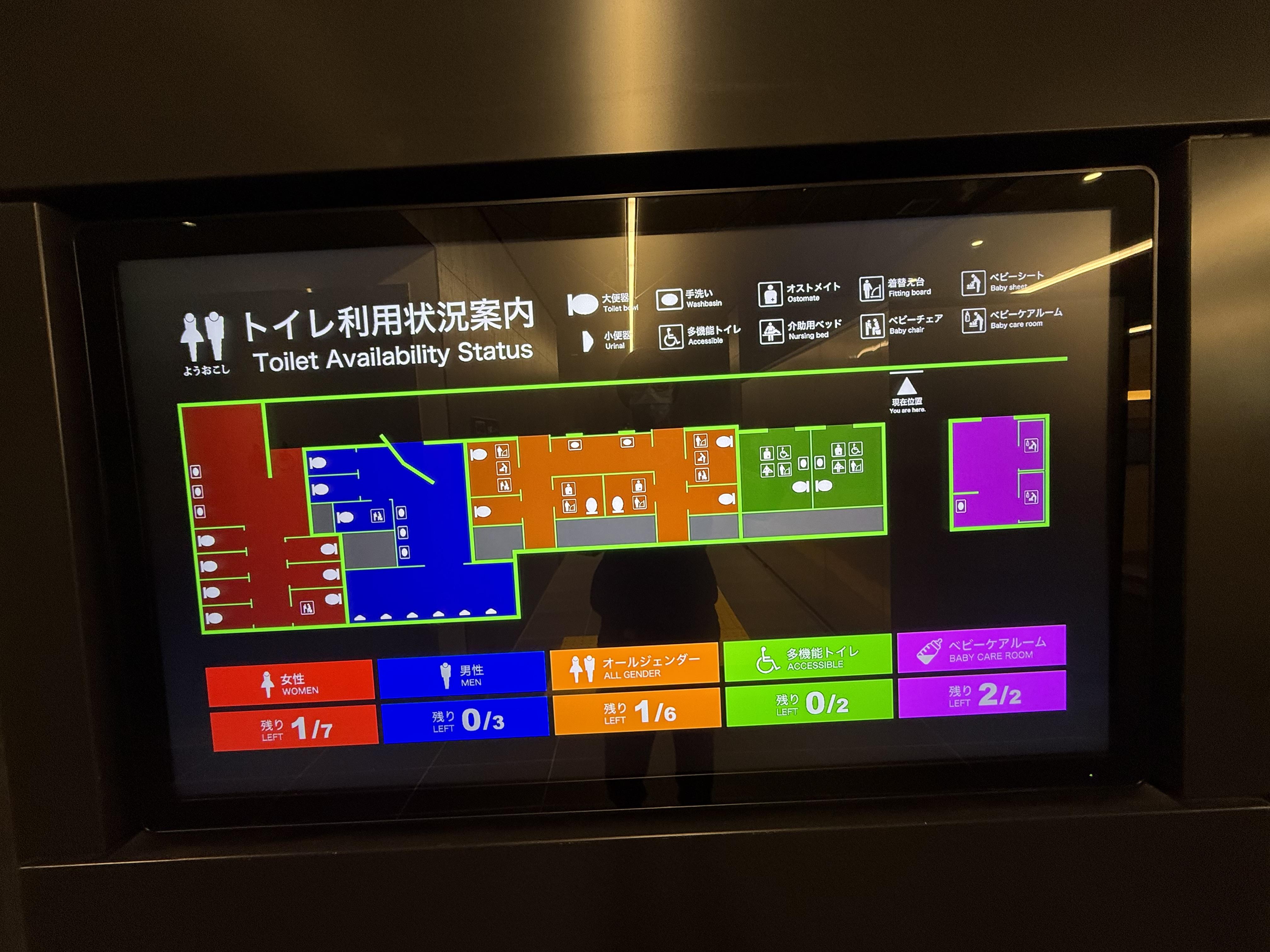 METRO夢洲站的廁所是一個適合地鐵站地型的分佈比例設計,在廁所區域前更有電子板顯示每個廁所的使用率。