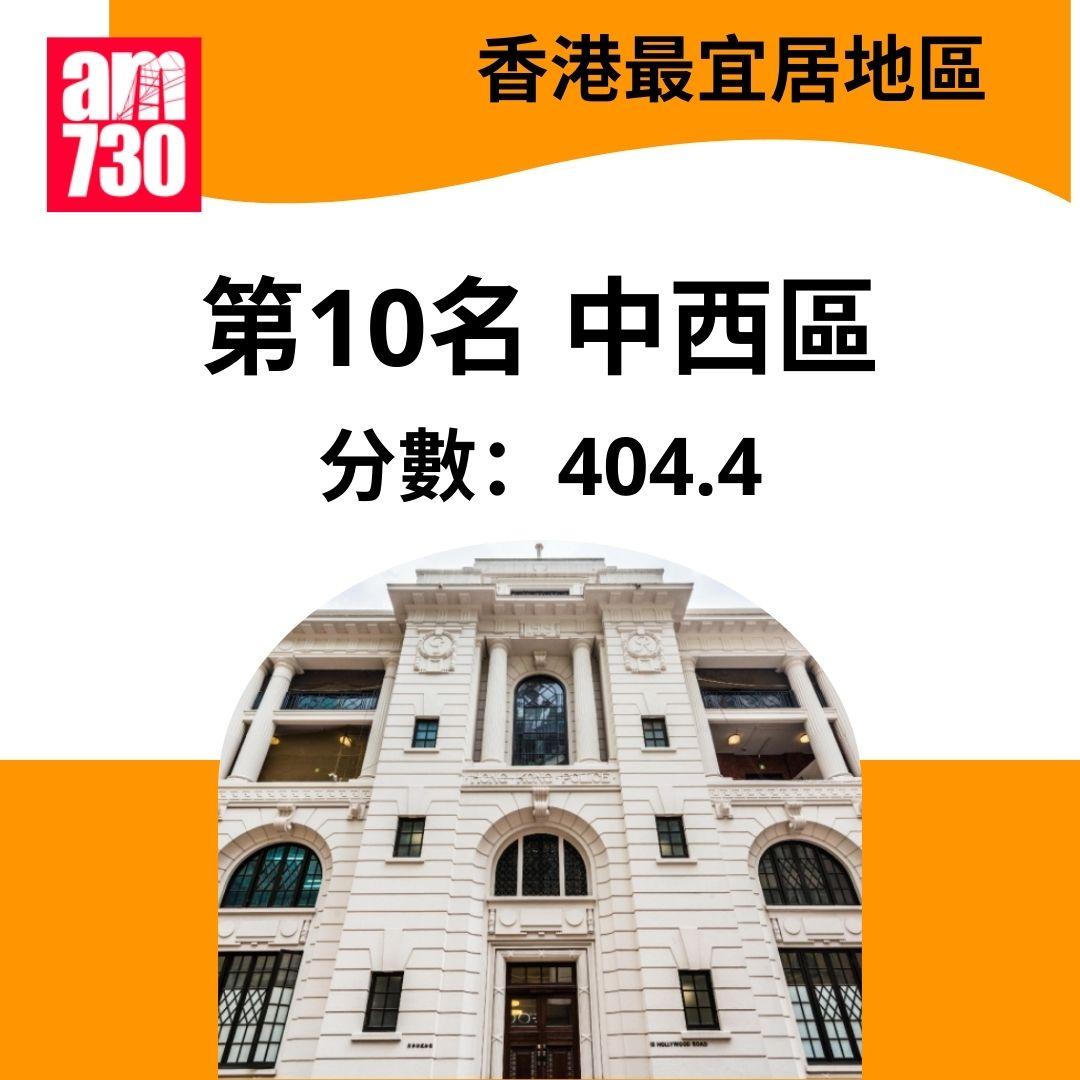 香港最宜居地區2025