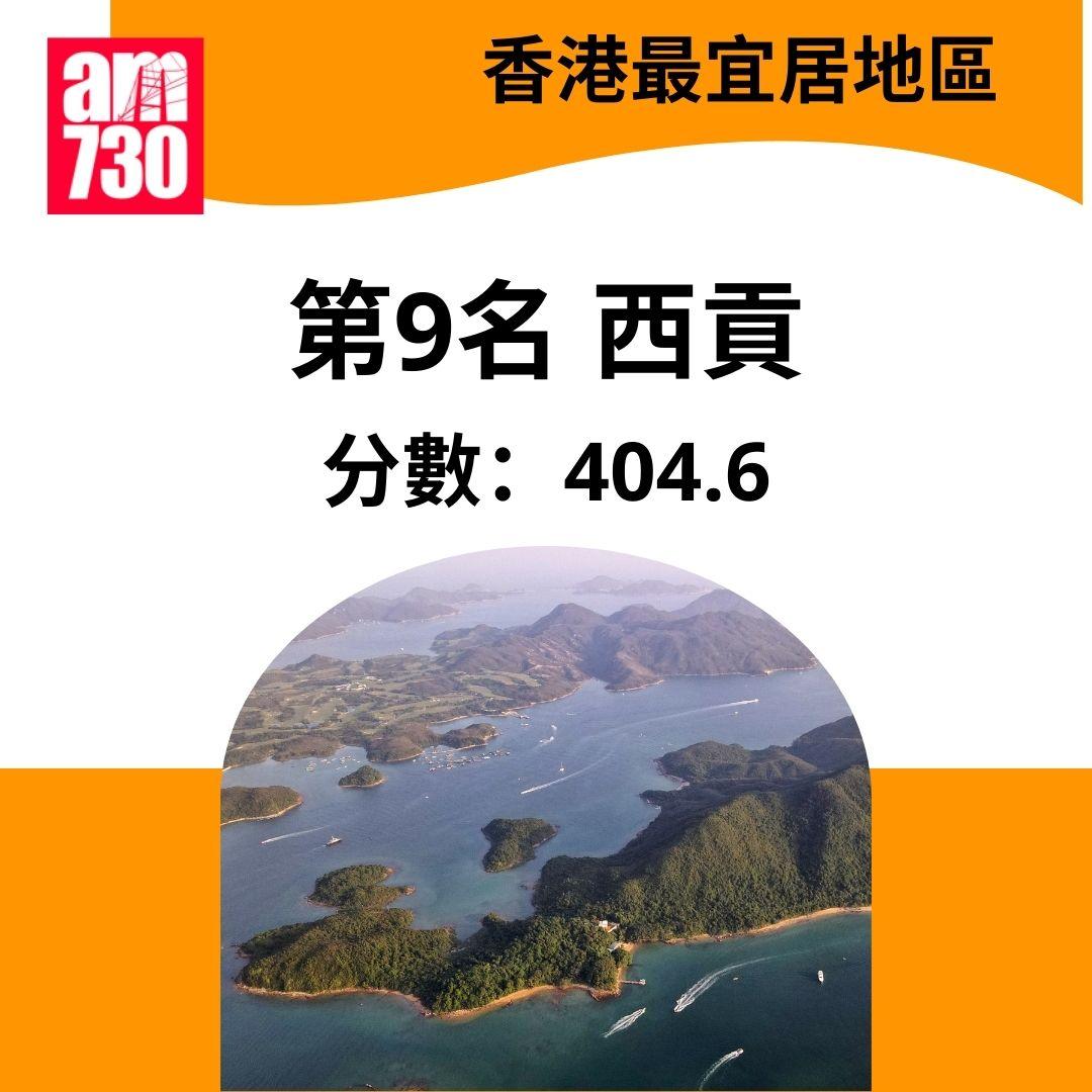 香港最宜居地區2025