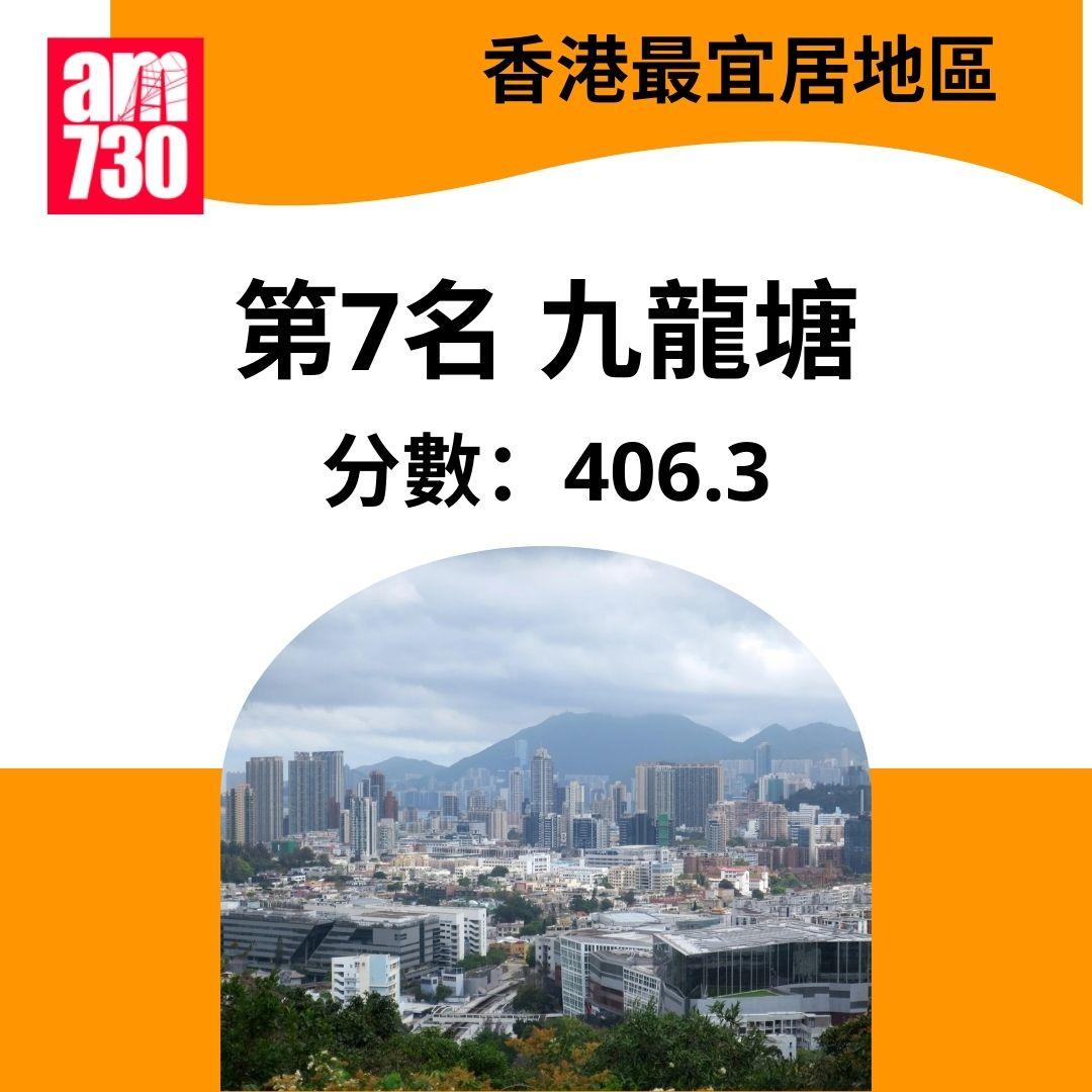 香港最宜居地區2025