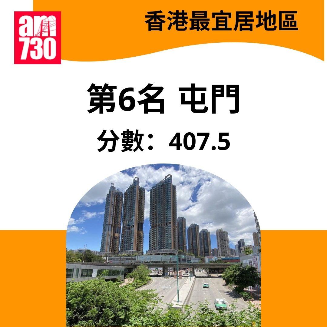 香港最宜居地區2025