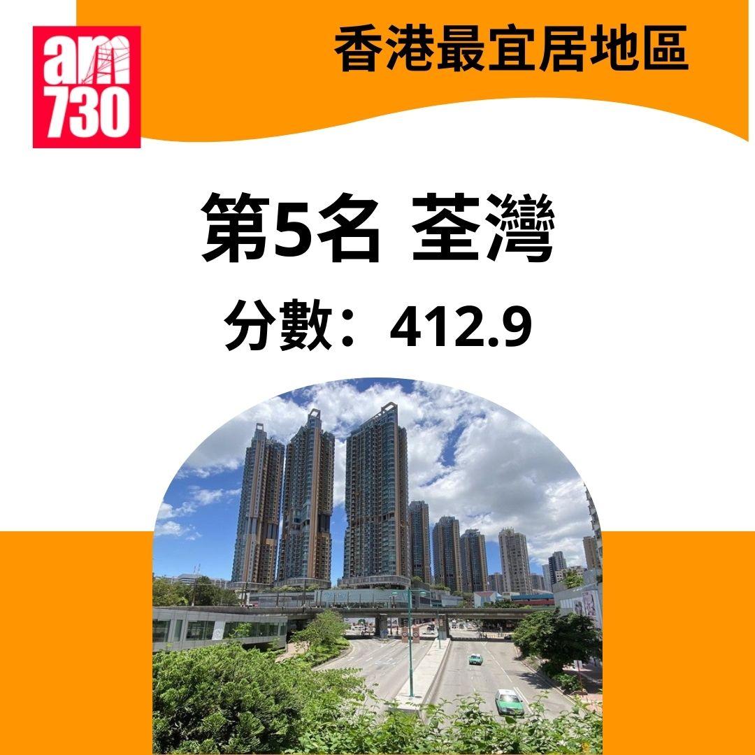 香港最宜居地區2025