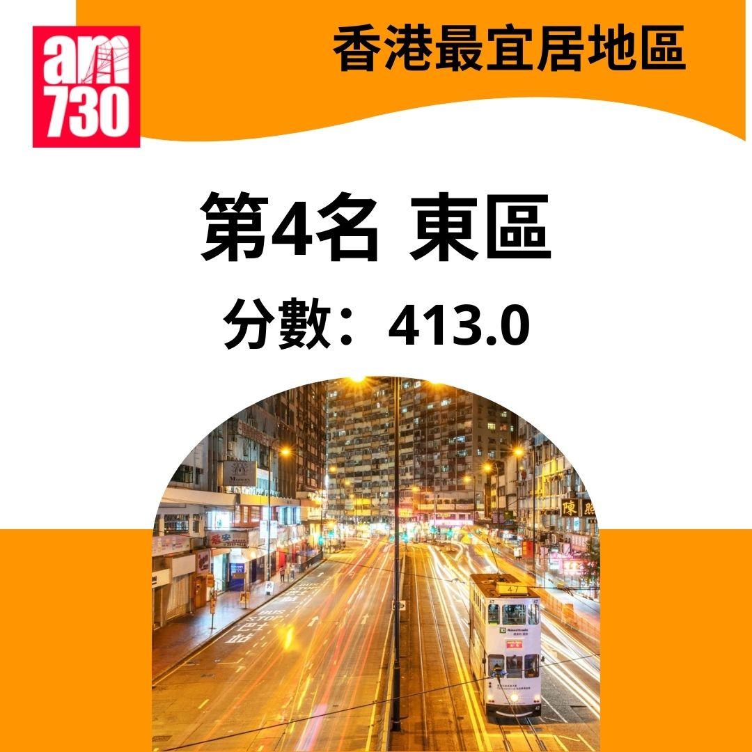 香港最宜居地區2025