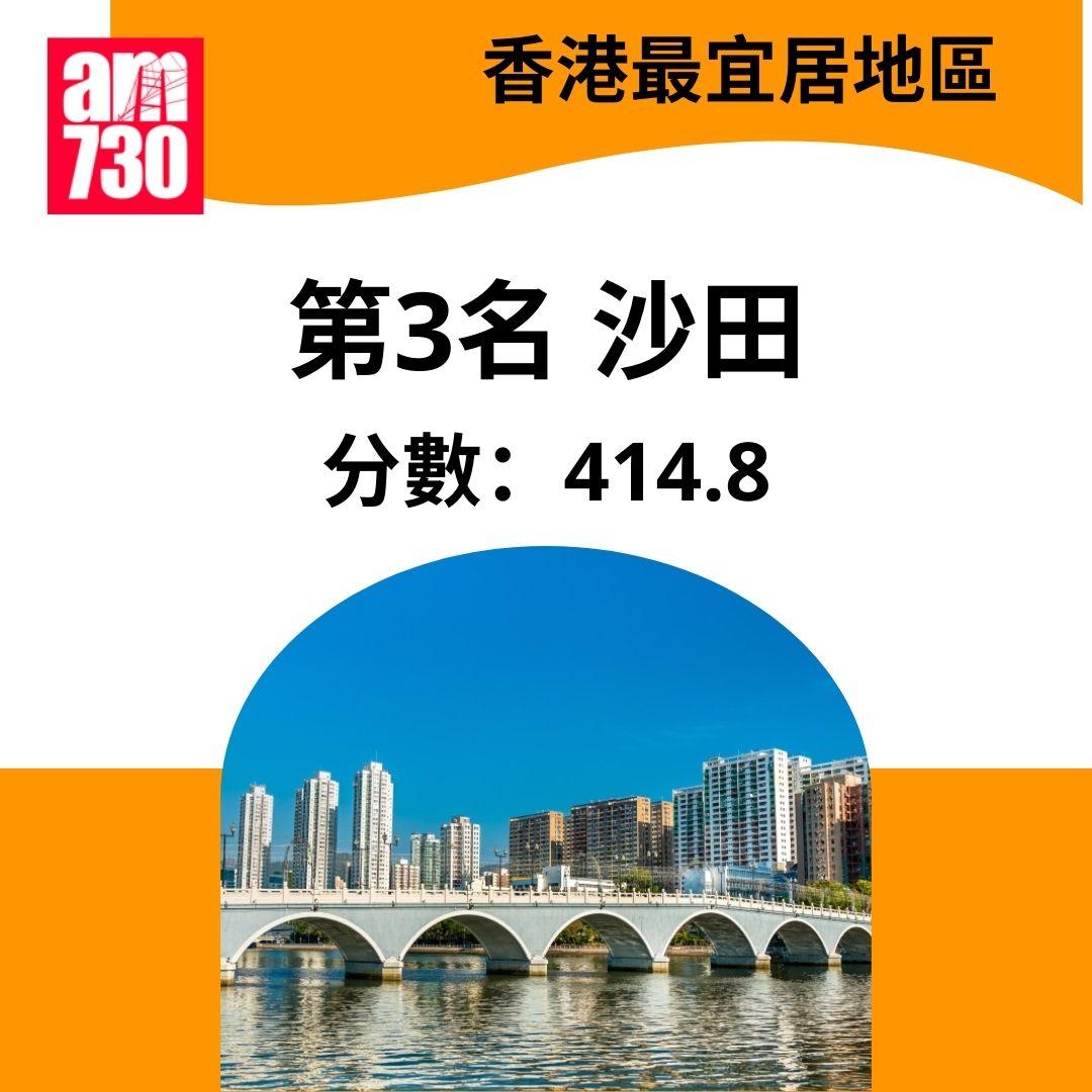 香港最宜居地區2025