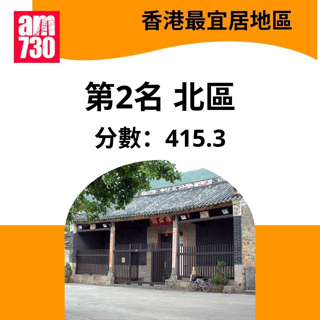 香港最宜居地區2025