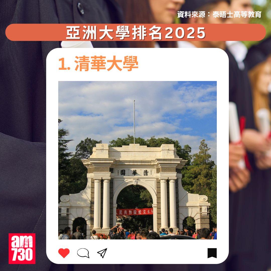 THE亞洲大學排名2025|