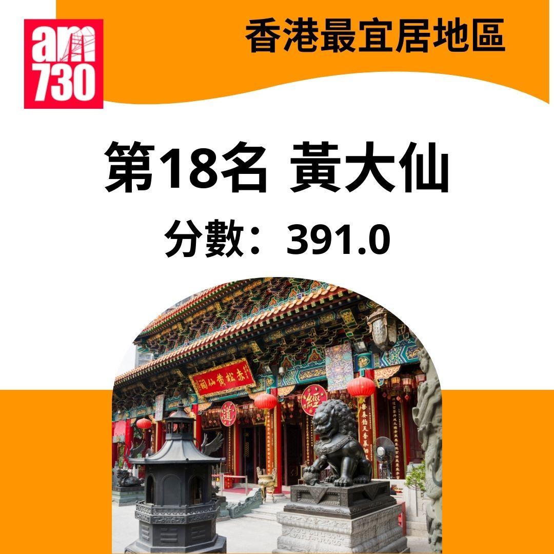 香港最宜居地區2025