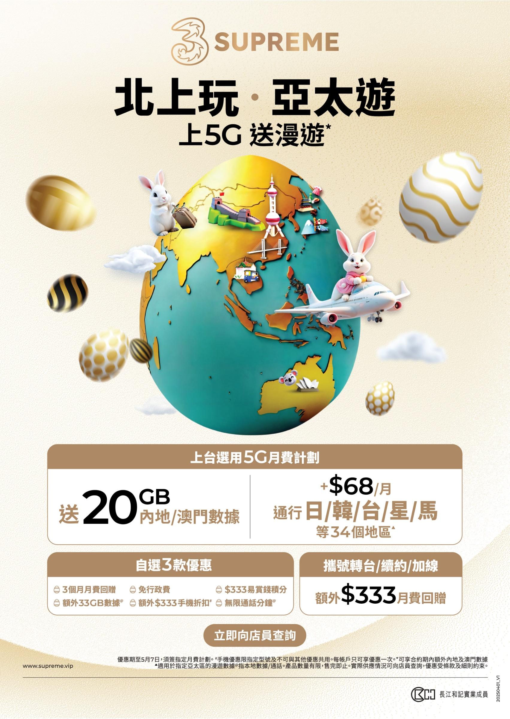 SUPREME 5G月費計劃漫遊數據優惠。