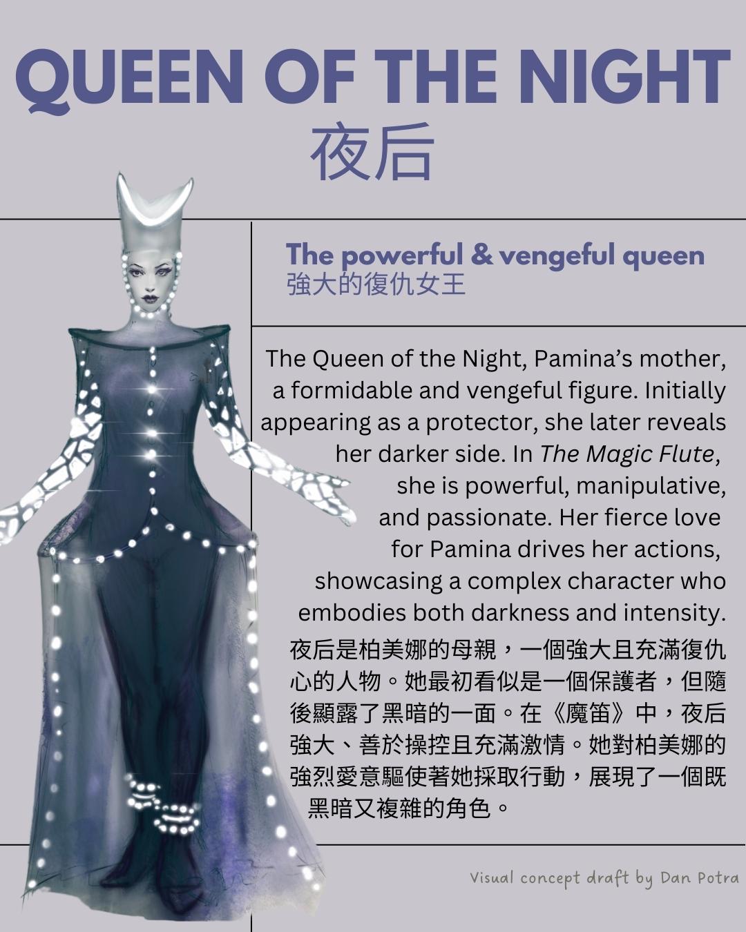 《魔笛》角色設定介紹。