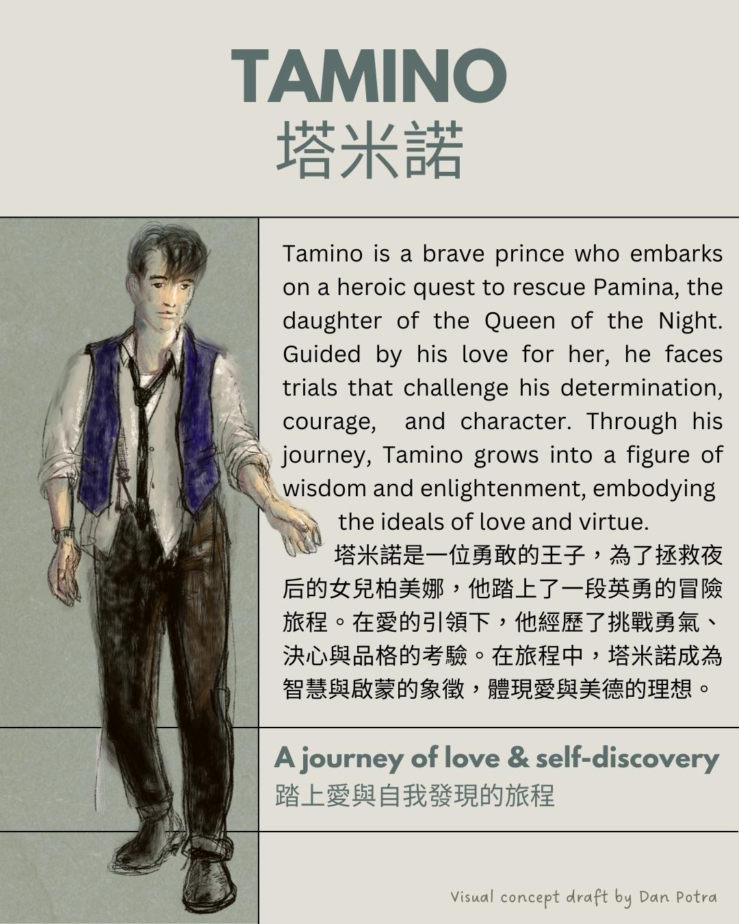 《魔笛》角色設定介紹。