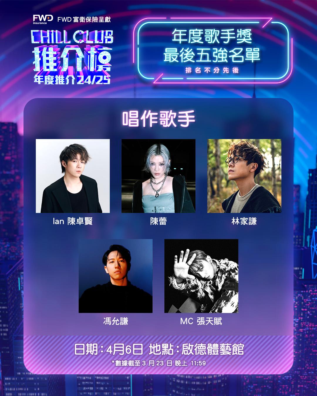 CHILL CLUB 年度唱作歌手