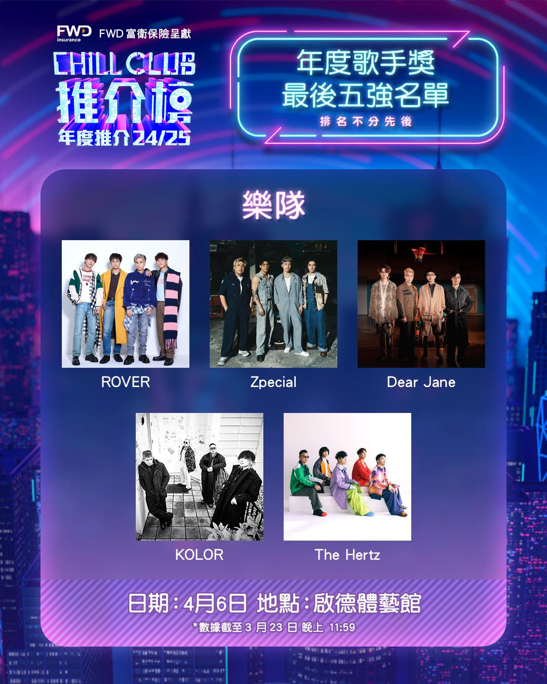 CHILL CLUB 年度樂隊