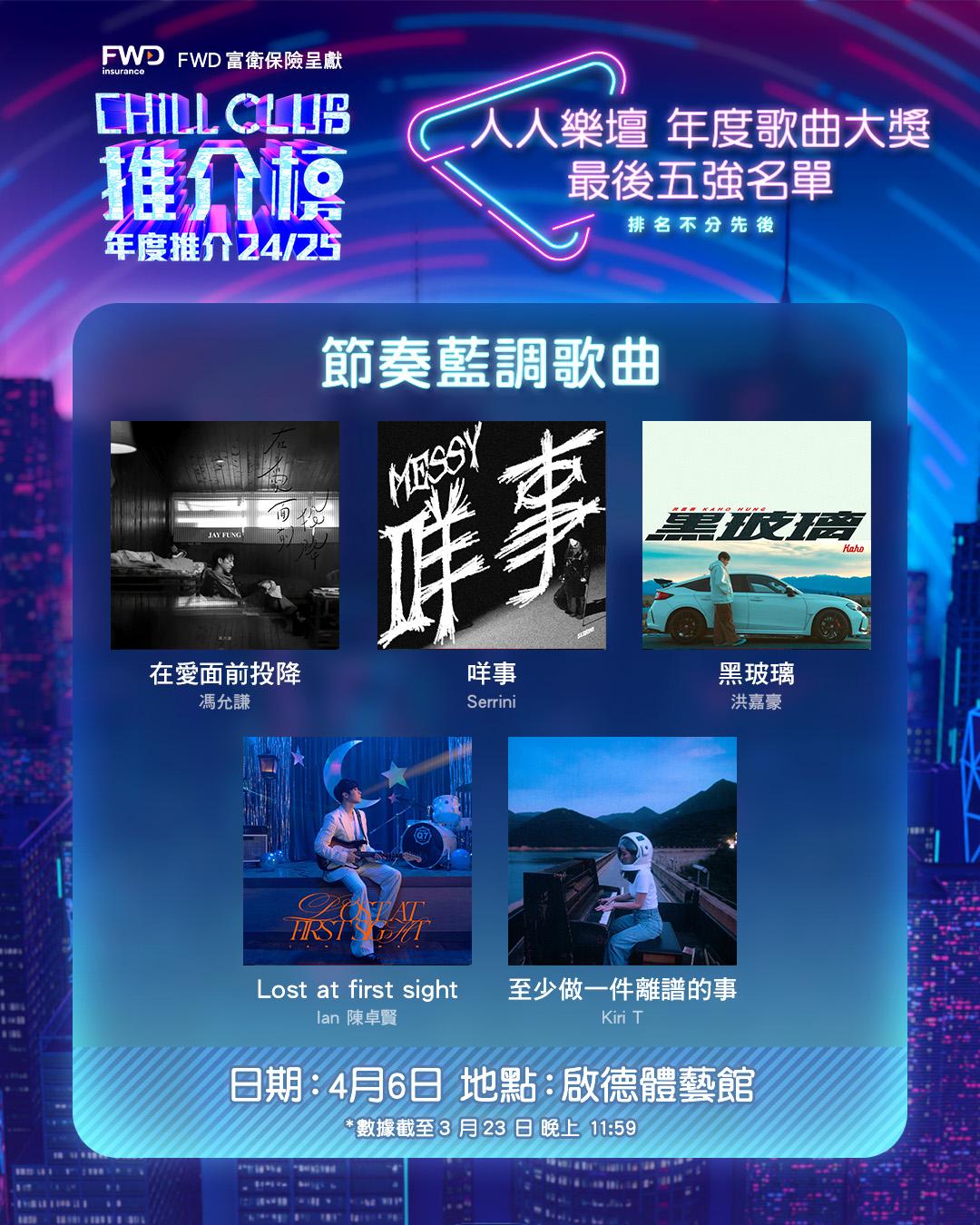 「節奏藍調歌曲」的5強歌曲。