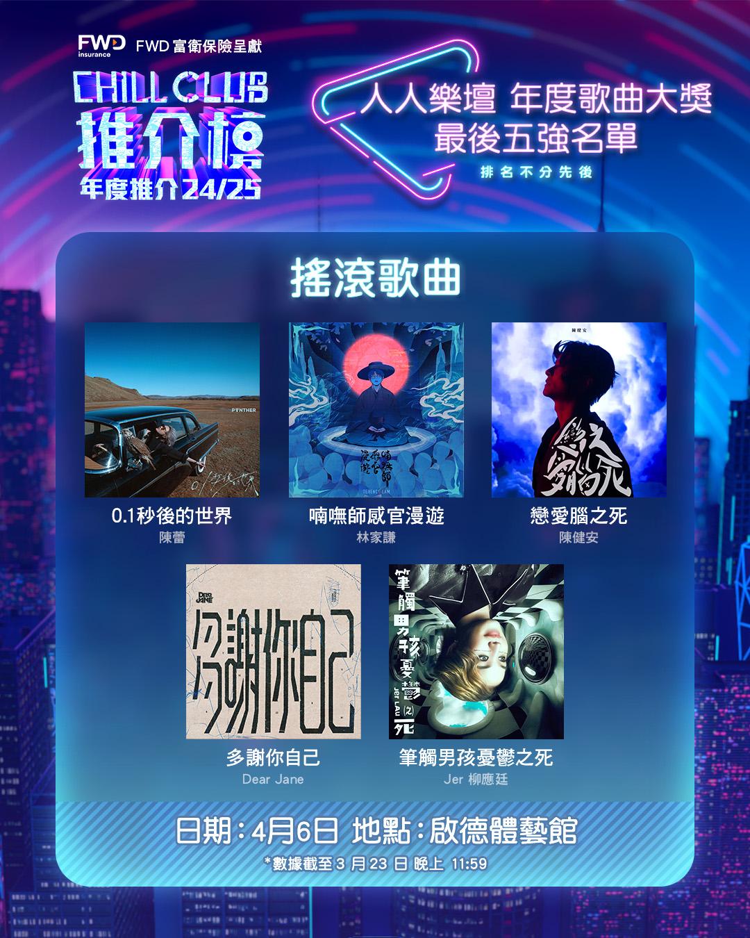 「搖滾歌曲」的5強歌曲