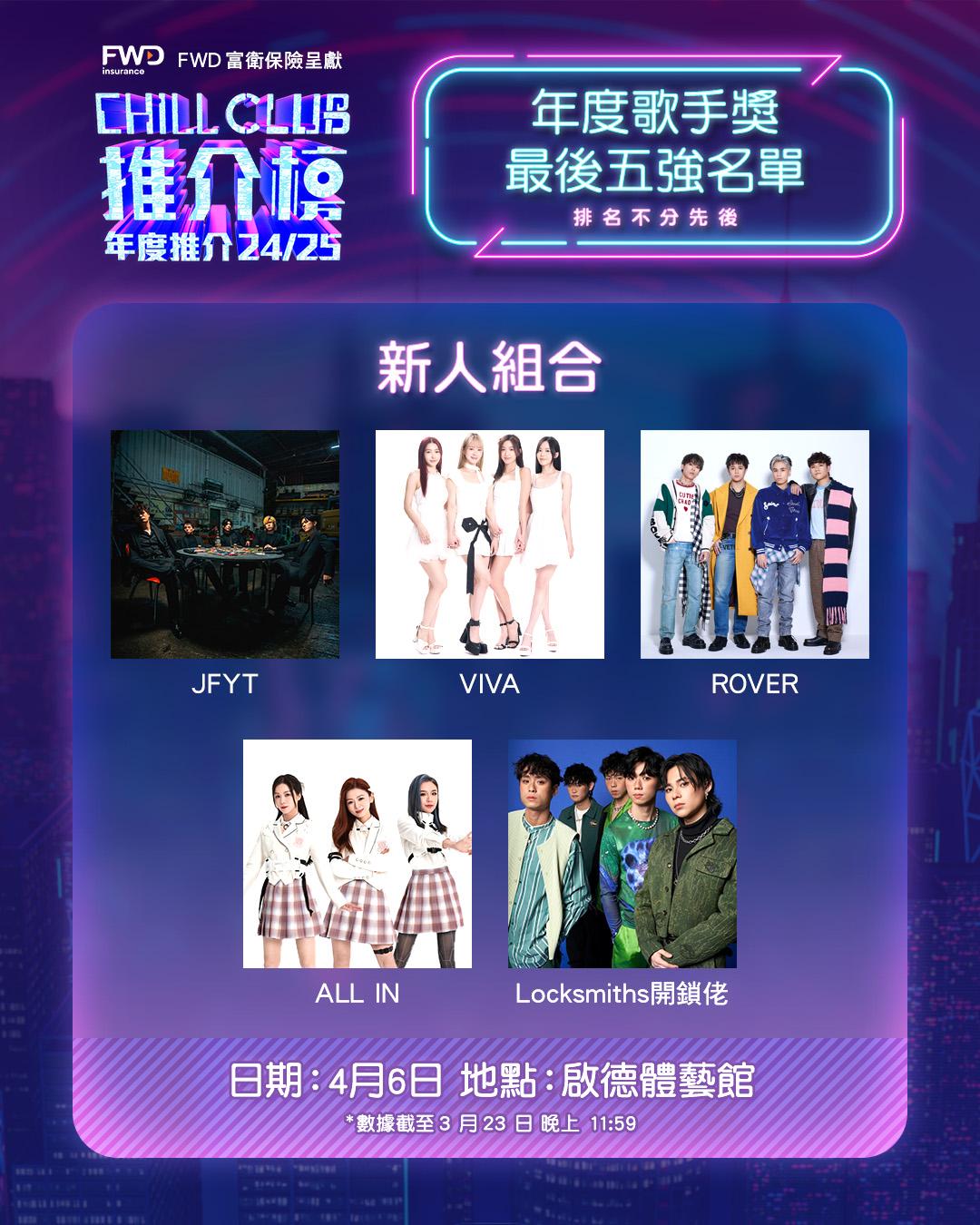 CHILL CLUB 年度新人組合