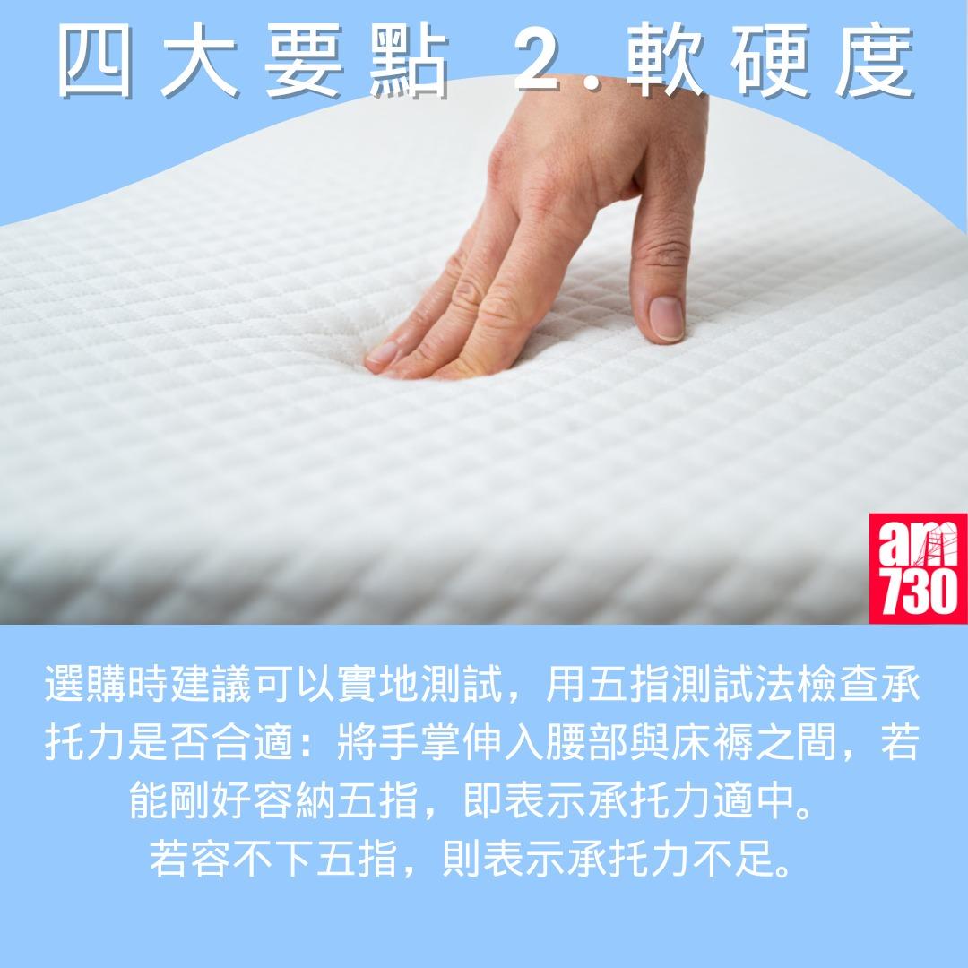 護脊床褥點揀好?四大要點2.軟硬度(am730製圖)