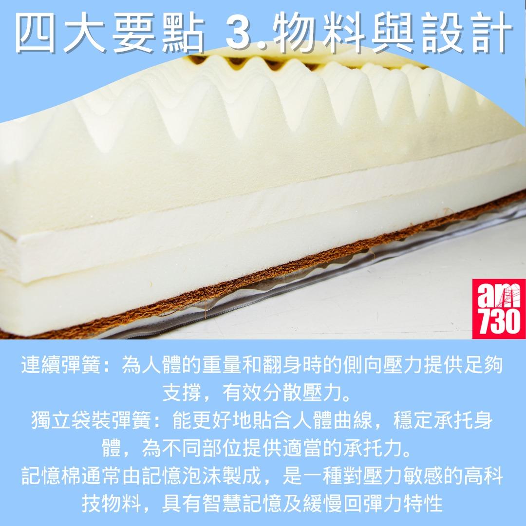 護脊床褥點揀好?四大要點3.物料與設計(am730製圖)