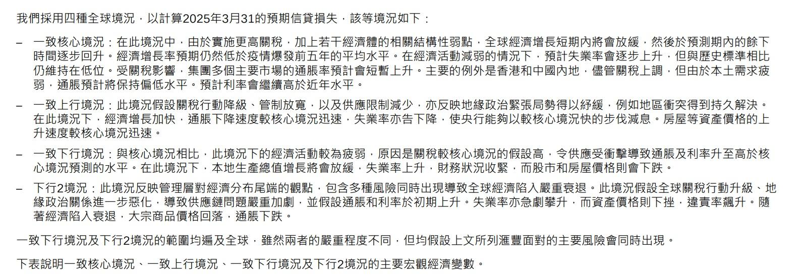 滙控提出4種全球經濟情境預測。(滙控業績截圖)