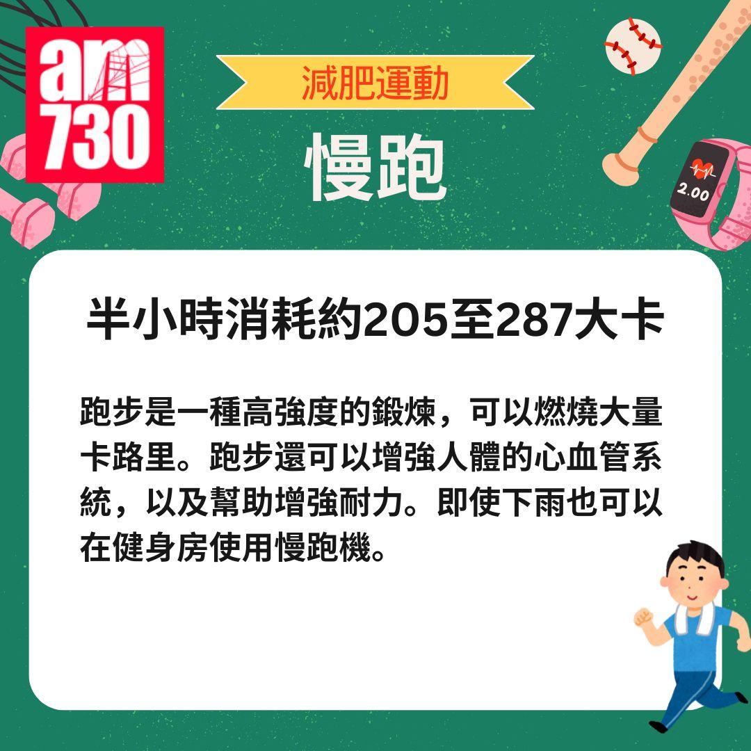 減肥運動|9種運動燃燒大量卡路里
